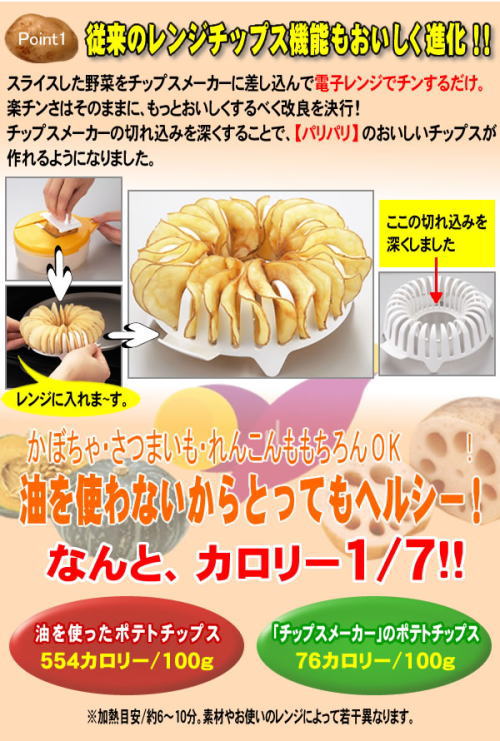 �X���C�X������؂��`�b�v�X���[�J�[�ɍ�������œd�q�����W�Ń`�����邾���B�����g��Ȃ�����Ƃ��Ă��w���V�[�ȃ`�b�v�X���n��܂��B
