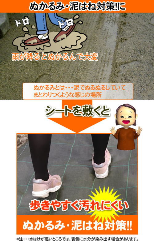 �ʂ���݁E�D�͂ˑ΍�ɁB�V�[�g��~���ƕ����₷������ɂ����B