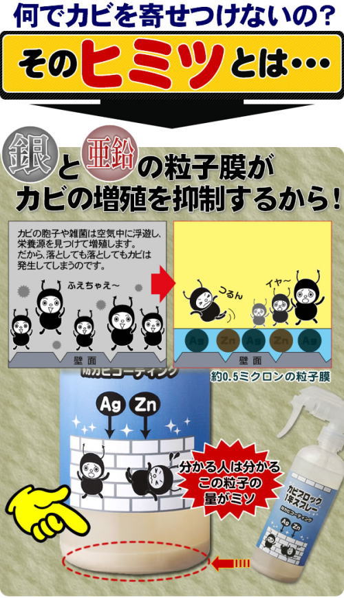 ��ƈ����̗��q�����J�r�̑��B��}�����܂��B