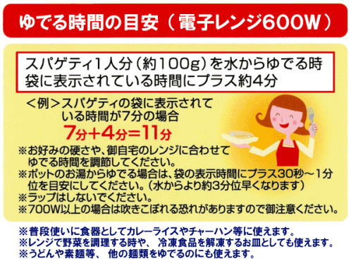 �p�X�^�M�̎g����
