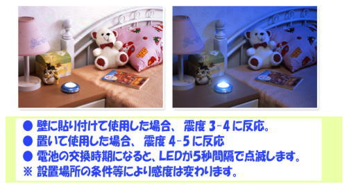 壁に取り付けているときには、震度3〜4、置いているときには、震度4から5に反応します。