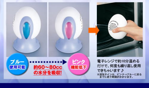 �d�q�����W�ŉ��߂���A�F���s���N����u���[�ɖ߂�܂ő������Ԃ�������܂��B