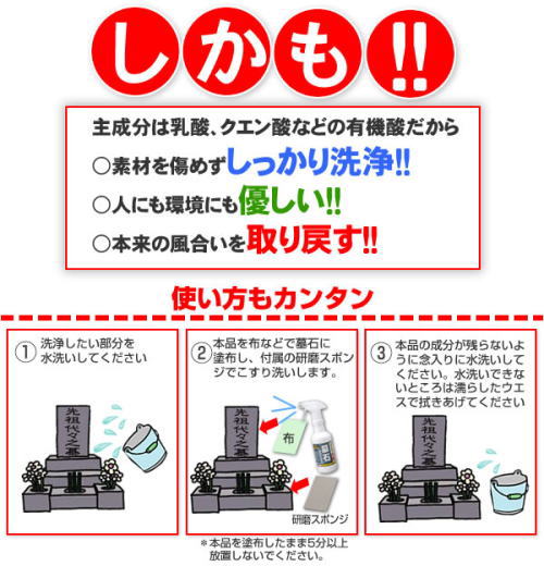 �������A�听�����L�@�_������f�ނ������߂��A����������B�l�ɂ����ɂ��D������{���̕����������߂��܂��B