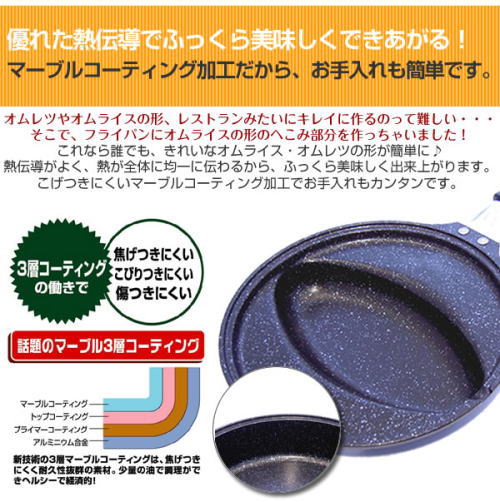 マーブルコーティング加工だからお手入れ簡単。