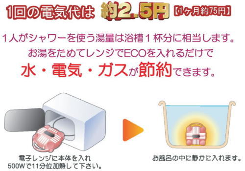 水・電気・ガス代の節約