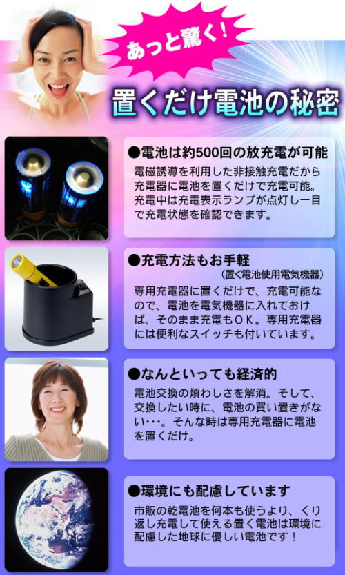 コレは凄い!置くだけ電池の秘密
