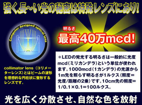 強く、長い光の秘密は特殊レンズ