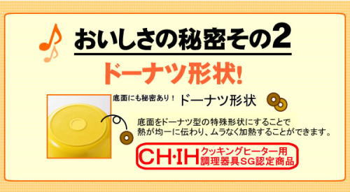 「レミ・パン」の秘密、その2、ドーナツ状