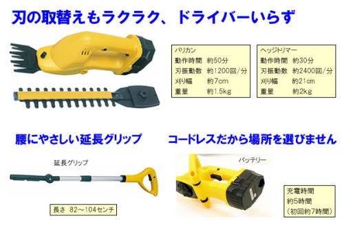 刃の取替えも楽々、腰に優しい延長グリップ