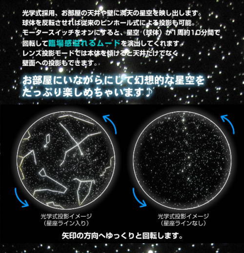 プラネタリウム スターワールド、お部屋の天井や壁に満天の星空を映し出します。お部屋にいながら幻想的な星空を楽しめます。