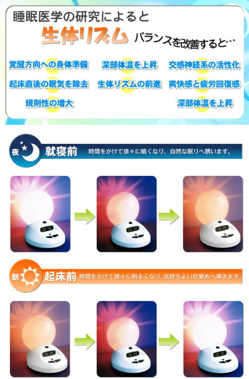 生態リズムバランスを維持すると、身体にいいことばかり!