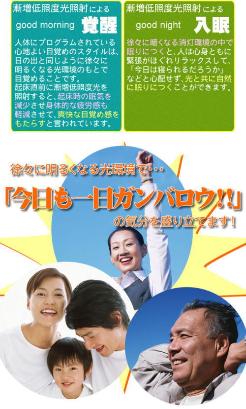 爽やかな目覚めで、今日も一日頑張ろう!