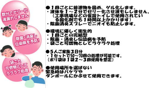 一回ごとの排泄物を固めます。除菌消臭スプレーでにおいも防止。環境にやさしく衛生的。可燃物として簡単に処理できます。5人家族3日分。1セットで50〜70回の処理が可能です。