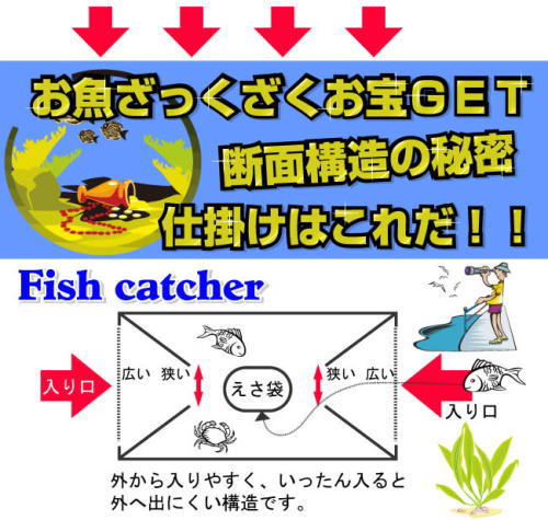 一度中に入ると外へは出にくい仕掛け。