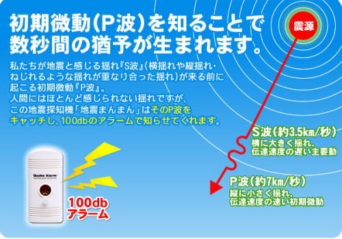 初期微動を知ることにより、生命に関わる数秒間の猶予が生まれます。