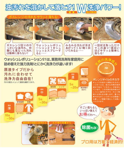油汚れを溶かして落とす!W洗浄パワー!原液タイプだから汚れに合わせて洗浄力自由自在。
