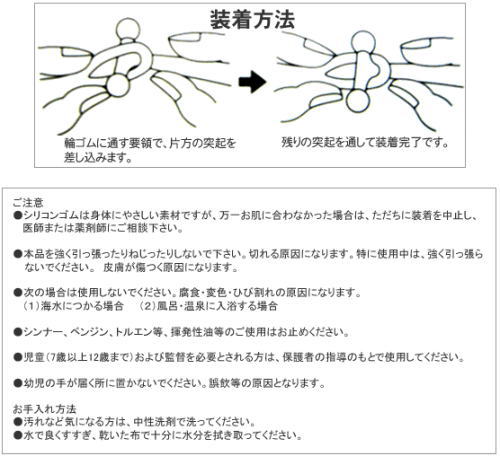 装着も非常にかんたん。