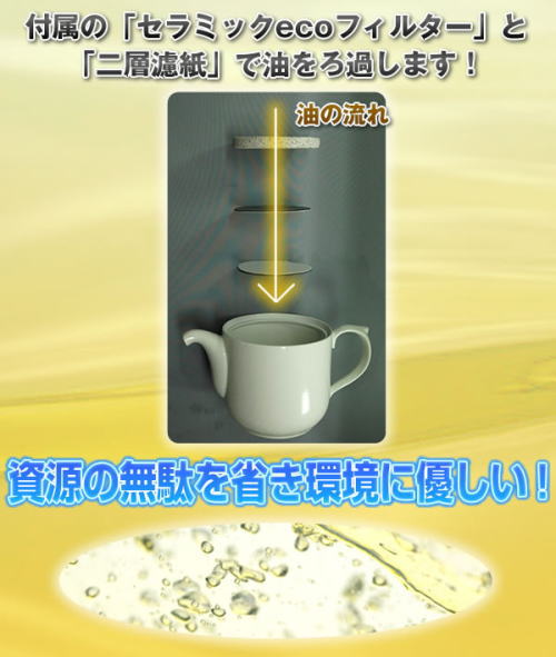 �Z���~�b�N�t�B���^�[�Ɠ�w�h���Ŗ�����߁B�����̖��ʂ��Ȃ����ɗD�����B