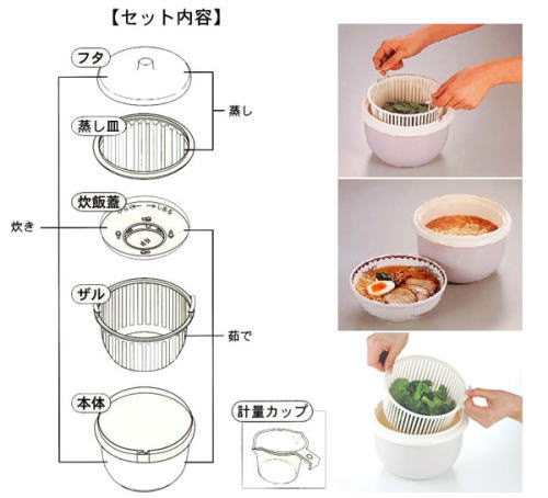 充実のセット内容で、大変便利。
