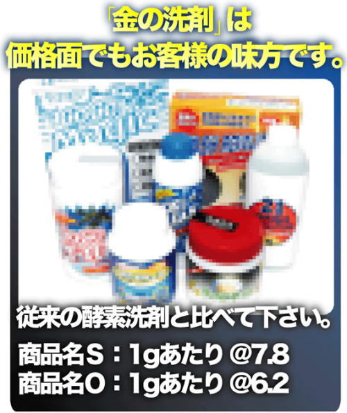 金の洗剤は価格面でも強い味方。