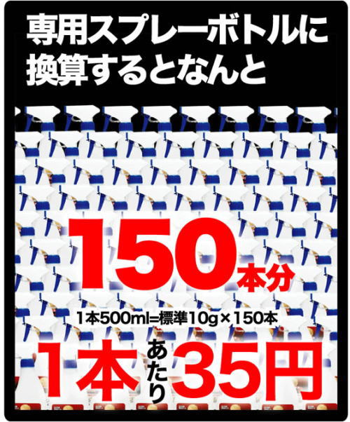 金の洗剤1.5kgで専用ボトル150本分作れます。