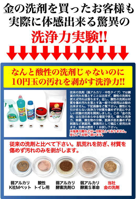 金の洗剤は、他の洗剤よりはるかに素晴らしい洗浄力。